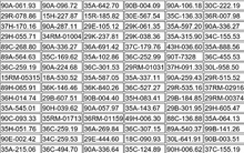 317 chủ xe máy, ô tô có biển số sau nhanh chóng nộp phạt nguội theo Nghị định 168