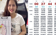 Xuất hiện nhiều người trúng thưởng xổ số miền Nam vào chiều 5-4