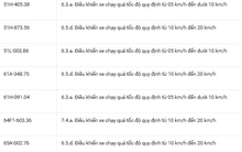 36 chủ xe có biển số sau nhanh chóng nộp phạt nguội theo Nghị định 168: Vi phạm cùng 1 lỗi có mức phạt lên tới 22 triệu đồng