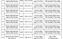 Công an yêu cầu tất cả chủ xe máy, ô tô trong danh sách sau nhanh chóng nộp phạt nguội theo Nghị định 168