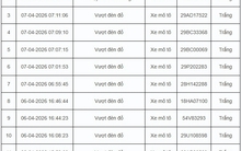 67 trường hợp vi phạm giao thông được camera AI phát hiện trong 24 giờ ở Hà Nội