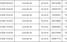 Tất cả chủ xe máy, ô  tô trong danh sách sau nhanh chóng nộp phạt nguội theo Nghị định 168