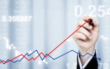 Giật mình trước đà tăng của các cổ phiếu
