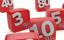 Ngân hàng 'phớt lờ' chỉ đạo của Thủ tướng