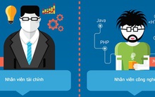 [Infographic] Khác biệt giữa nhân viên ngành tài chính và công nghệ