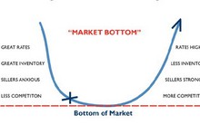 Vực dậy BĐS: Bài học tình huống – Thái Lan 1997