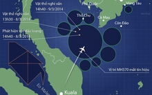 [MH370] Lần ra dấu vết máy bay Malaysia trên radar tới Eo biển Malacca