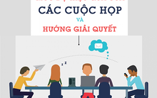 [Infographic] Mức độ hiệu quả của các cuộc họp và hướng giải quyết