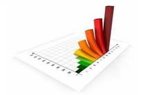 Thị trường tăng trên diện rộng, VN-Index vượt đỉnh 5 năm