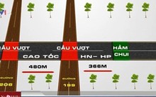 Làm rõ vụ việc khiếu nại gây chậm tiến độ Cao tốc Hà Nội - Hải Phòng 