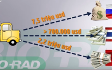 "Nghi án" hối lộ 2,2 triệu USD tại ngành y tế: Bộ Y tế nói gì?