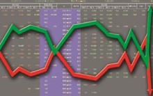 Loạn nhịp với thông tin