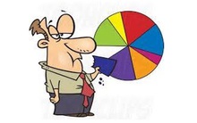 Phân hóa sóng ngành sau khi tuột đỉnh