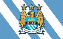 Ngân hàng Việt tốn hàng chục tỷ đồng để 'bắt tay' đội bóng ngoại