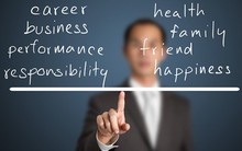 2 yếu tố để tự quản trị cuộc đời