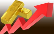 Phá ngưỡng 1.900 USD, giá vàng sắp tới sẽ chinh phục mốc nào?