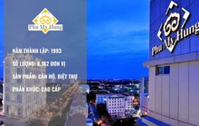 Phú Mỹ Hưng – Nhà đầu tư & phát triển BĐS ‘độc nhất vô nhị’ ở Việt Nam: 30 năm biến đầm lầy chua mặn thành ốc đảo của giới nhà giàu