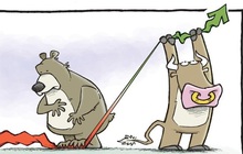 "Thế khó" cho nhà đầu tư chứng khoán phái sinh