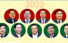 9 bí thư, chủ tịch tỉnh, thành phố được điều động và bầu trong năm 2022