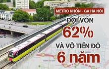 Vì sao Metro Nhổn - ga Hà Nội đội vốn 62%, vỡ tiến độ 6 năm?