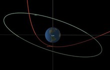 Một tiểu hành tinh to bằng cả chiếc xe tải bỗng ‘tiến gần’ Trái đất: tận thế đã đến gần?