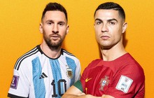 Top 100 cầu thủ xuất sắc nhất năm 2022: Messi bỏ xa Ronaldo 50 bậc