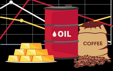 Thị trường ngày 23/3: Giá dầu, vàng tăng gần 2%, đồng tăng phiên thứ 5 liên tiếp