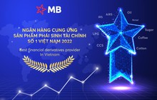 The Asian Banker: MB tiếp tục dẫn đầu thị trường phái sinh Việt Nam