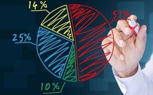 VPS tiếp tục dẫn đầu thị phần môi giới HNX, UPCoM và phái sinh trong quý 3/2023