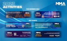 CEO & CMO Summit 2023: Hội nghị đẳng cấp quốc tế dành riêng cho các nhà lãnh đạo cấp cao
