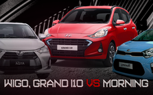 So sánh Toyota Wigo 2023 với i10, Morning: Xe Nhật rẻ và vượt nhiều trang bị hơn xe Hàn