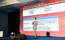 Long An - Đối trọng phát triển kinh tế so với Bình Dương Long An - Đối trọng phát triển kinh tế so với Bình Dương