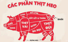 4 phần thịt ngon nhất của con lợn: Dễ chế biến lại giàu dinh dưỡng