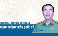 Chân dung Thượng tướng Trần Quốc Tỏ điều hành hoạt động của Bộ Công an