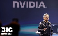 Ngày tuyệt vời của Jensen Huang: Doanh thu Nvidia tăng 262%, vốn hóa chạm mốc 2,3 nghìn tỷ USD, lần đầu vượt mốc 1.000 USD/1 cổ phiếu