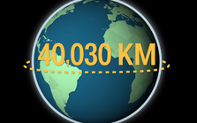Cuốn 1 vòng trái đất vẫn dư hơn 5.000km, nắm giữ đồng thời cả 2 kỷ lục “dài nhất và ngắn nhất”, hệ thống này của Trung Quốc khiến cả phương Tây cũng phải hụt hơi đuổi theo dù từng tiên phong