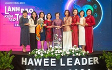 Hawee Leader’s Forum 2024: Doanh nghiệp Việt cần bắt kịp xu thế, chuyển hóa mô hình theo hướng bền vững