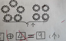 Bố bất ngờ khi bài toán 5 + 4 = 9 của con bị cô giáo chấm sai, lời giải thích càng gây tranh cãi