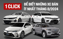 11 mẫu xe bán ít nhất tháng 8/2024: Quá nửa là sedan, xe Nhật chiếm 9/11 cái tên