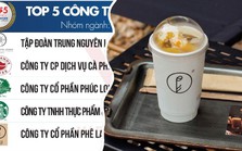 Phê La "đánh bại" The Coffee House lọt top 5 chuỗi cửa hàng F&B uy tín nhất Việt Nam