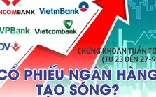 Chứng khoán tuần tới (từ 23 đến 27-9): Cổ phiếu ngân hàng tạo sóng?