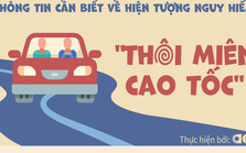 Làm sao để phòng tránh "thôi miên cao tốc", hiện tượng nguy hiểm khi lái xe đường dài?