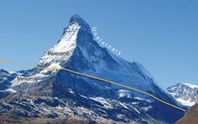 Bí mật ẩn giấu của Matterhorn: Đỉnh núi biểu tượng của châu Âu nhưng lại 'rất' châu Phi