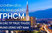 Bảng giá đất mới của TPHCM chênh lệch Hà Nội và các thành phố trực thuộc Trung ương ra sao?