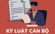 Phú Yên kỷ luật chủ tịch huyện, đề xuất kỷ luật Giám đốc Sở Kế hoạch - Đầu tư tỉnh