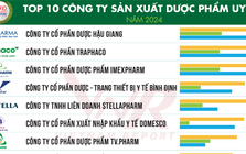 Công bố Top 10 Công ty uy tín ngành Dược và Thiết bị y tế, Chăm sóc sức khỏe năm 2024