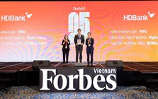 Forbes vinh danh HDBank Top 25 thương hiệu niêm yết dẫn đầu năm thứ 6 liên tiếp