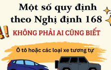 Một số quy định theo Nghị định 168 không phải ai cũng biết