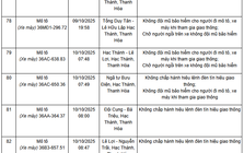 306 chủ xe máy mang biển số sau nhanh chóng nộp phạt nguội theo Nghị định 168