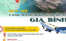 [Infographic] Sân bay quốc tế Gia Bình tại Bắc Ninh: Dự án quan trọng quốc gia
